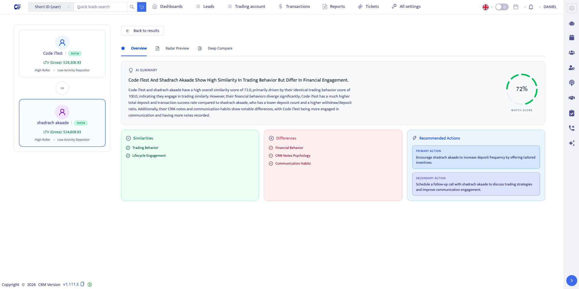 ClientLens AI comparison overview