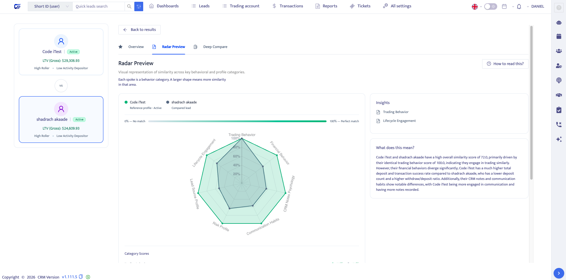 ClientLens Radar Preview comparing behavioural and profile similarity across two clients