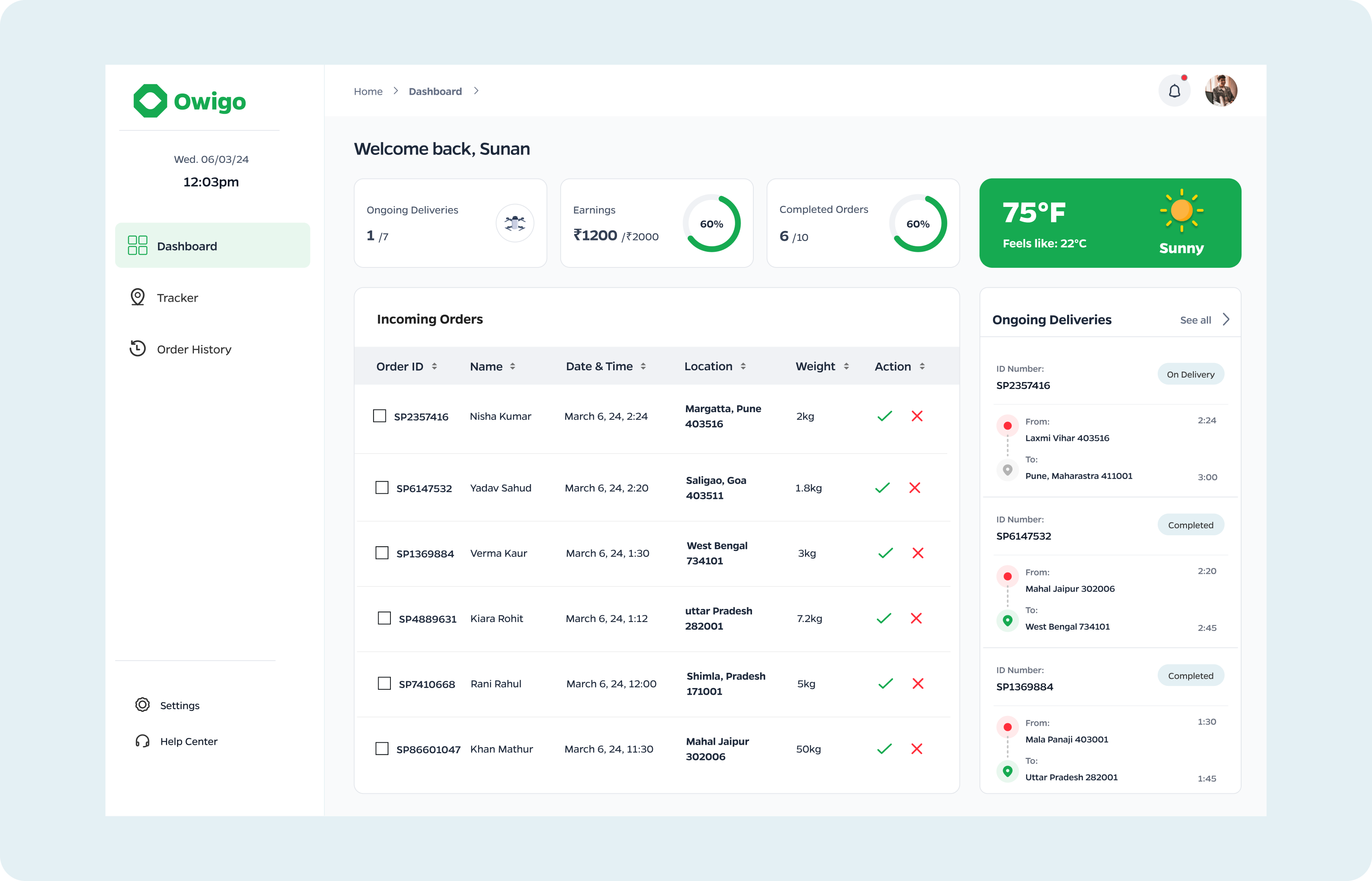 Owigo dashboard feature screens