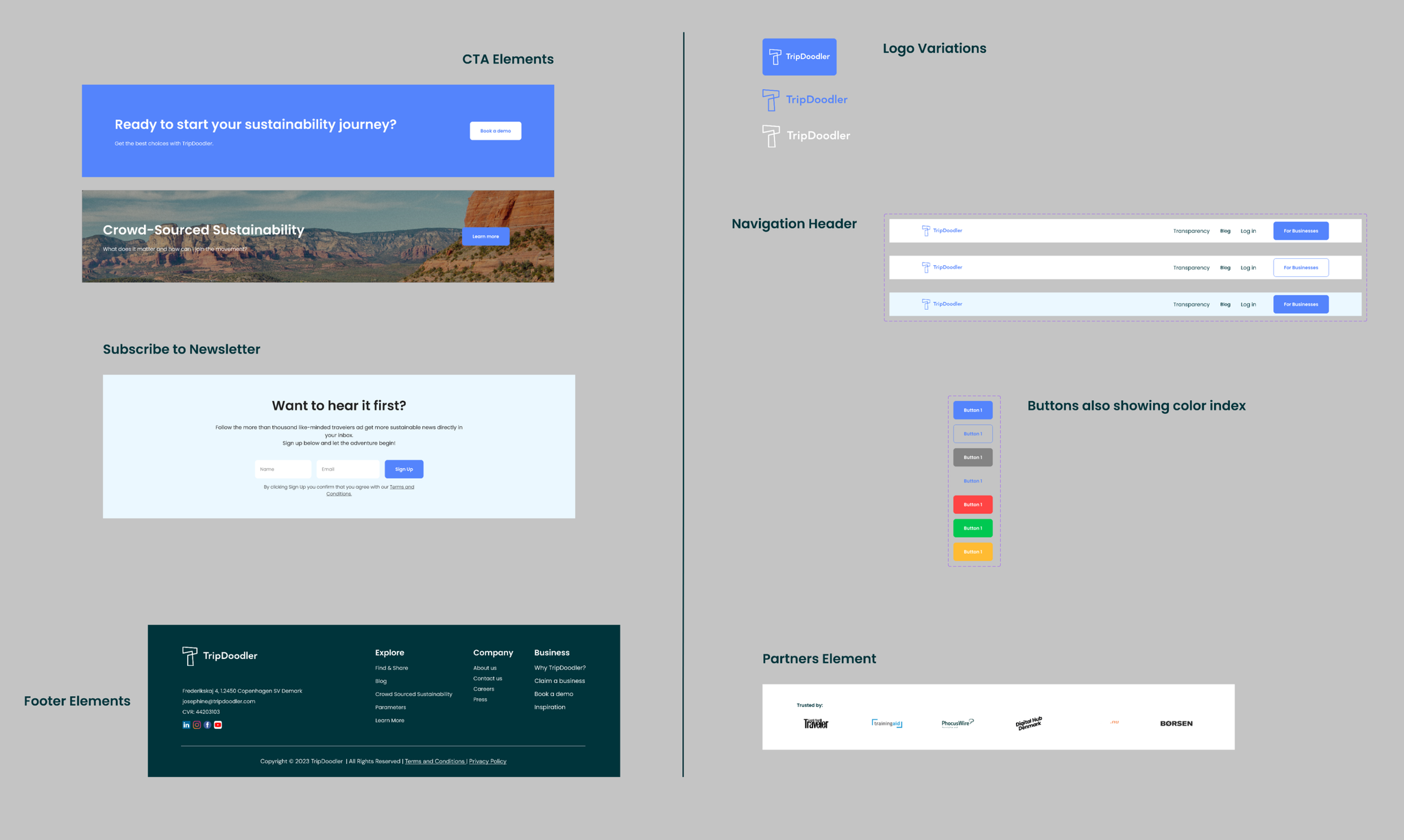 TripDoodler web elements and components